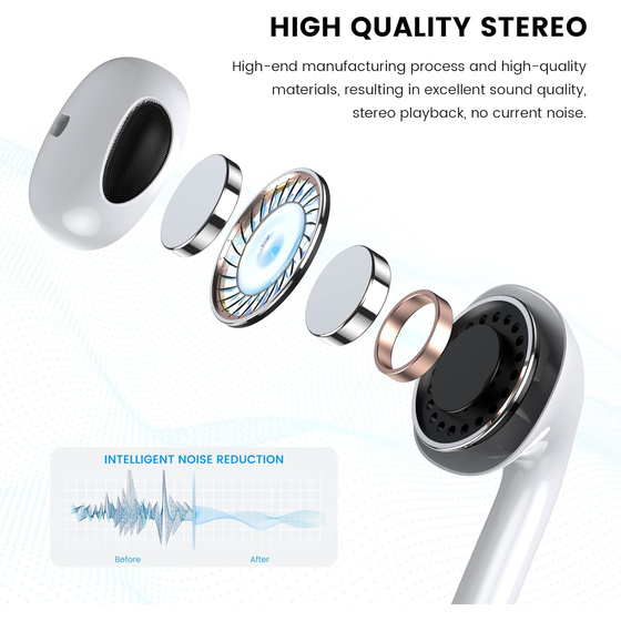 Hochwertige EarPods (USB-C) fr Apple iPhone 15
