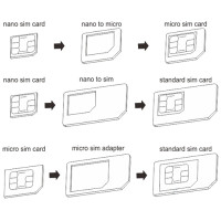 Noosy Nano-SIM Adapter Kit 4 in 1 für iPhone Samsung HTC Sony Huawei LG Wiko OnePlus Elephone Amazon Blackbarry Google Medion Nokia ZTE Xiaomi