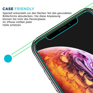 2x Echt Glas Panzerfolie für iPhone Xs