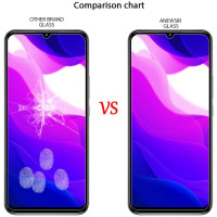 2x Schutzglas für Xiaomi Mi 10 Lite