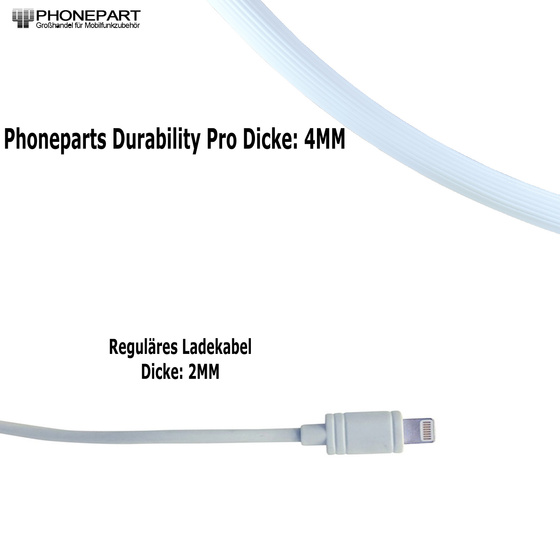 Universal Micro-USB  Ladekabel Datenkabel DICK für alle Modelle Schwarz