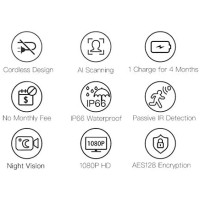 IMILAB EC2 Wireless Home Security Camera