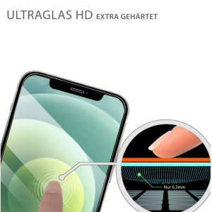 Echt Glas Schutzfolie für iPhone 13 Pro Max