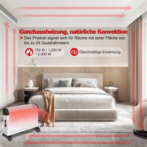 Elektroheizung Konvektor mit Gebläse Turbolüfter 2000 W 3 Stufig