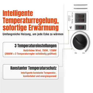 Vinco 70504 Heizkonvektor 2000W Elektroheizung mit Ventilator Thermostat