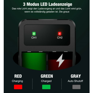 Controller Charger für Xbox One X&S / Xbox Series X&S Controller - 3x Akku