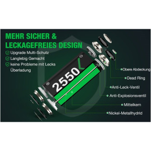 Controller Charger für Xbox One X&S / Xbox Series X&S Controller - 3x Akku