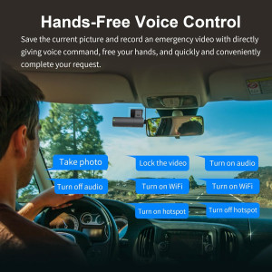 KAWA Dashcam 2K Auto Kamera 1440P mit Nachtsicht & WLAN, 24h Parküberwachung