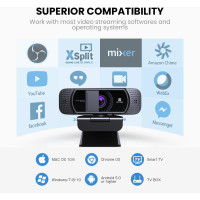 VITADE 672 HD USB Desktop Laptop Webcam 1080P mit Mikrofon und Abdeckung