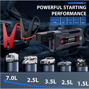 ACEZUK 12V Auto-Starthilfe Batterie-Booster Ladegerät 1200A mit 30000mAh
