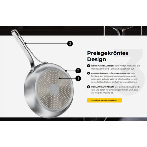 Emura Pfanne – Hochwertige Antihaft-Pfanne | PFOA-frei | Induktion & Backofen