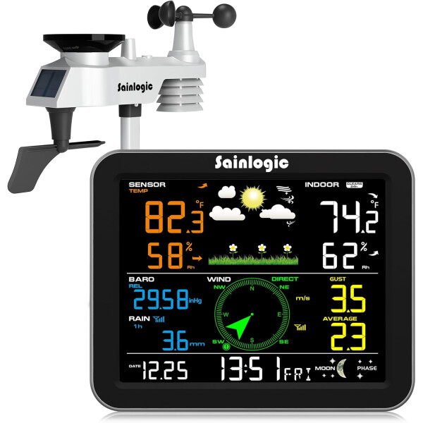 Sainlogic Wetterstation FT0835 Funk mit Regenmesser, Windmesser & WLAN-Anbindung
