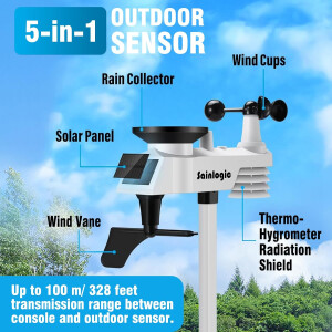Sainlogic Wetterstation FT0835 Funk mit Regenmesser, Windmesser & WLAN-Anbindung