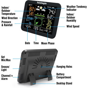 Sainlogic Wetterstation FT0835 Funk mit Regenmesser, Windmesser & WLAN-Anbindung
