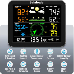 Sainlogic Wetterstation FT0835 Funk mit Regenmesser, Windmesser & WLAN-Anbindung