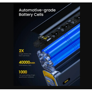 AOHI Starship 40,000mAh Power Bank 140W Charger mit 3FT C-C Kabel – Grau