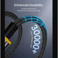 AOHI Starship 40,000mAh Power Bank 140W Charger mit 3FT C-C Kabel – Grau