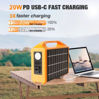 Tragbares Solarkraftwerk 100W 220V LiFePO4 Powerstation LED Camping Generator