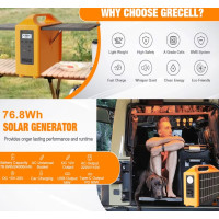 Tragbares Solarkraftwerk 100W 220V LiFePO4 Powerstation LED Camping Generator