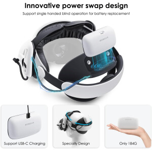 BOBOVR S3 Pro Kopfband für Meta Quest 3 Elite Strap ohne Akku mit PU Polsterung