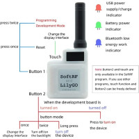 T Echo SoftRF 868 MHz GNSS Tracker Beidou GPS GLONASS E Ink Display Lora
