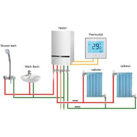 BHT-1000 Thermostat Touch Digital 16A für Heizung Warmwasser Fußboden