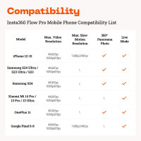 Insta360 Flow Pro Gimbal 3-Achsen KI Smartphone Stabilisator mit Stativ Grau