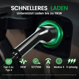 GONEO Typ 2 Ladekabel 11kW 7m 16A Schnellladen Elektroauto EV