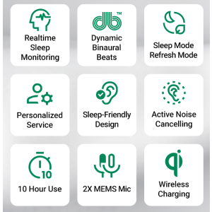 For Me Buds Weiß Schlaf Ohrhörer AI Analyse Bluetooth ANC 10h Laufzeit