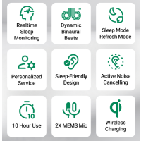 For Me Buds Weiß Schlaf Ohrhörer AI Analyse Bluetooth ANC 10h Laufzeit