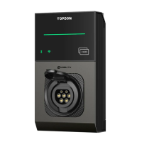 TOPDON PulseQ AC Pro Wallbox 22KW Typ2 EV Ladestation Schnellladen RFID Alexa