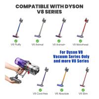 Kompatibler Dyson V8 Ersatz Akku 21,6V 12800mAh Li-Ion 21700 Zelle
