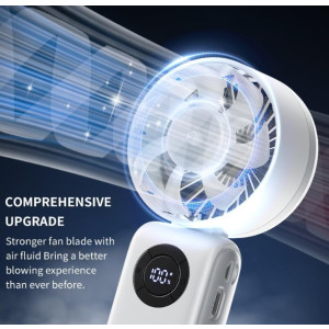 ALSKIP 3in1 Tragbarer Handventilator Handheld Tisch Nacken Fan USB T50