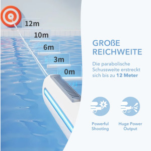 SmartPlayground Elektrische Wasserpistole 12m Reichweite 3 Modi USB-C Akku