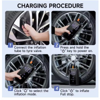 4-in-1 StartHilfe CP12  Typ-C USB-A Kompakt Multifunktion