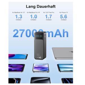 Dpdenoy 27000mAh Powerbank mit Taschenlampe Pro 140W USB-C Eingang