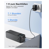 Dpdenoy 27000mAh Powerbank mit Taschenlampe Pro 140W USB-C Eingang