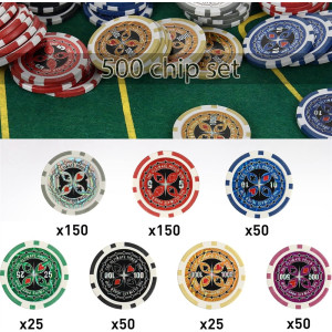 Pokerkoffer 500 Chips Laser Pokerchips Karten Würfel Buttons Aluminium