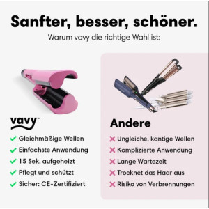 vavy Welleneisen Double-Barrel 32mm Ionenschutz für Beach Waves Haare
