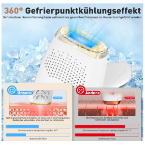 IPL Haarentferner 3-in-1 Kühlfunktion 9 Stufen Automatik Manuell Ersatzköpfe