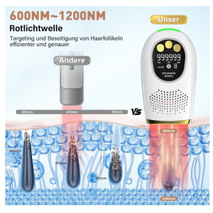 IPL Haarentferner 3-in-1 Kühlfunktion 9 Stufen Automatik Manuell Ersatzköpfe
