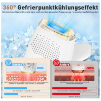 IPL Haarentferner 3-in-1 Kühlfunktion 9 Stufen Automatik Manuell Ersatzköpfe