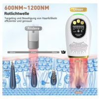IPL Haarentferner 3-in-1 Kühlfunktion 9 Stufen Automatik Manuell Ersatzköpfe