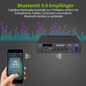 LiNKFOR Bluetooth Stereoverstärker HiFi Verstärker FM USB SD Heim Audio