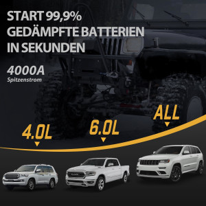 BRPOM Starthilfe Powerbank 5000A 26800mAh Auto LCD Display LED Taschenlampe