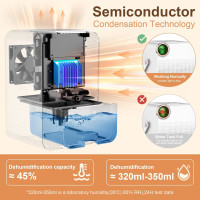 88 OZ Dehumidifier Tragbarer Luftentfeuchter Schlafzimmer Badezimmer 28W