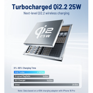 KUXIU X40 Turbo 3-in-1 Wireless Charger Faltbar Qi2 45W iPhone Apple Watch