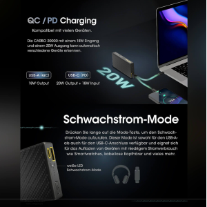 Nitecore Carbo 20000mAh Powerbank Carbon Ultraleicht USB-C Schnellladung