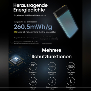 Nitecore Carbo 20000mAh Powerbank Carbon Ultraleicht USB-C Schnellladung