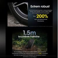 Nitecore Carbo 20000mAh Powerbank Carbon Ultraleicht USB-C Schnellladung